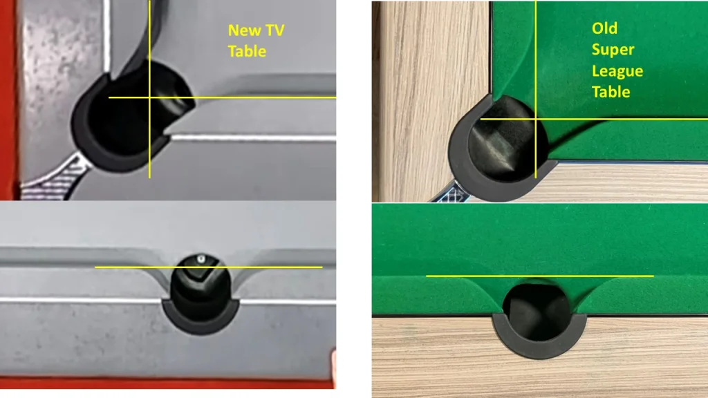 Pool Table Pockets.webp