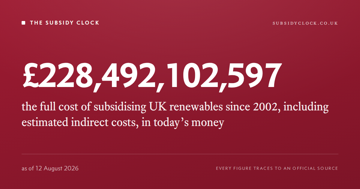 subsidyclock.co.uk